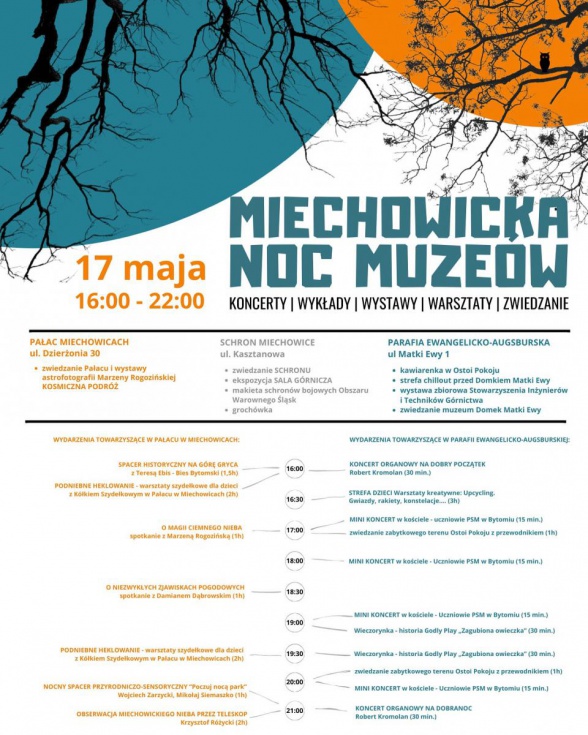 Miechowicka Noc Muzeów